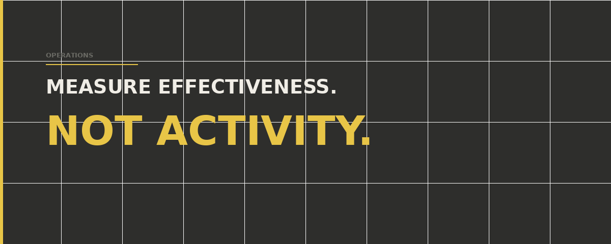 KPIs That Actually Matter in IT Service Desk Management